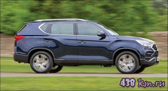 SsangYong Rexton (2017-2018) SsangYong Rexton (2017-2018)