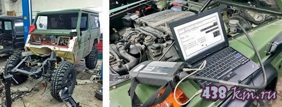 Gelandewagen Gelandewagen