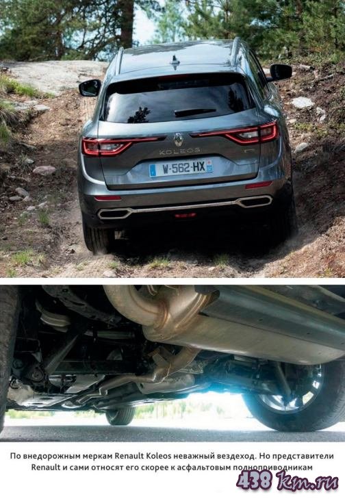 Renault Koleos (Рено Колеос) - цена, отзывы Renault Koleos (Рено Колеос) - цена, отзывы