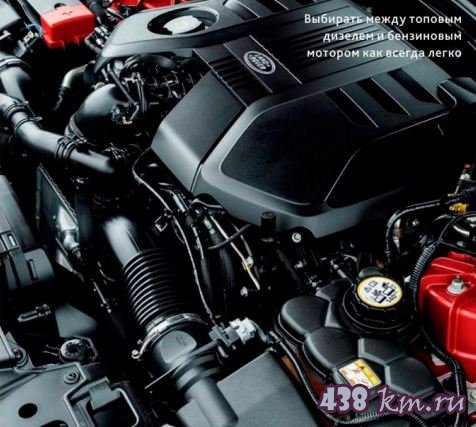 Обзор нового Range Rover Velar Обзор нового Range Rover Velar