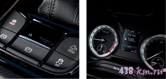 Skoda Kodiaq (Шкода Кодиак) Skoda Kodiaq (Шкода Кодиак)