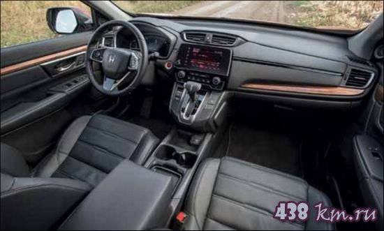 Honda CR-V 2017