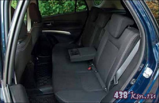 Suzuki SX4 2017 Suzuki SX4 2017