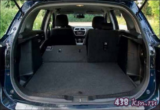 Suzuki SX4 2017 Suzuki SX4 2017