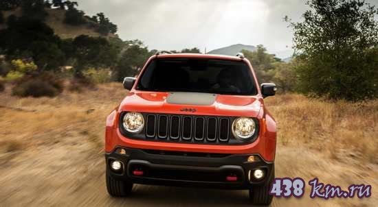 Jeep Renegade Trailhawk Jeep Renegade Trailhawk