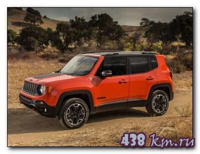  Jeep Renegade Trailhawk