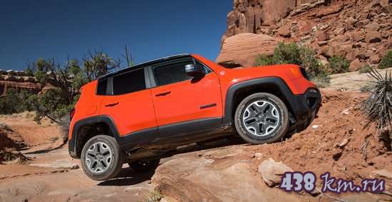 Jeep Renegade Trailhawk Jeep Renegade Trailhawk