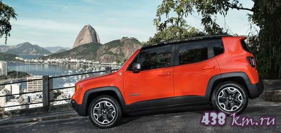 Jeep Renegade Trailhawk Jeep Renegade Trailhawk