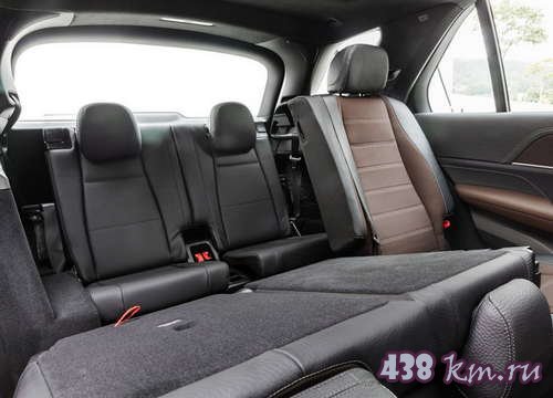 Новый Mercedes-Benz GLE 2019 характеристики и цена Новый Mercedes-Benz GLE 2019 характеристики и цена