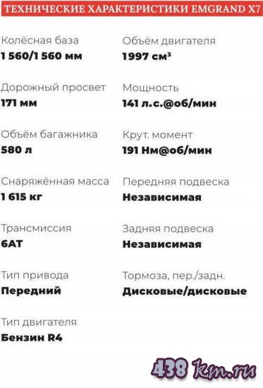 Geely Emgrand X7 ( 7)